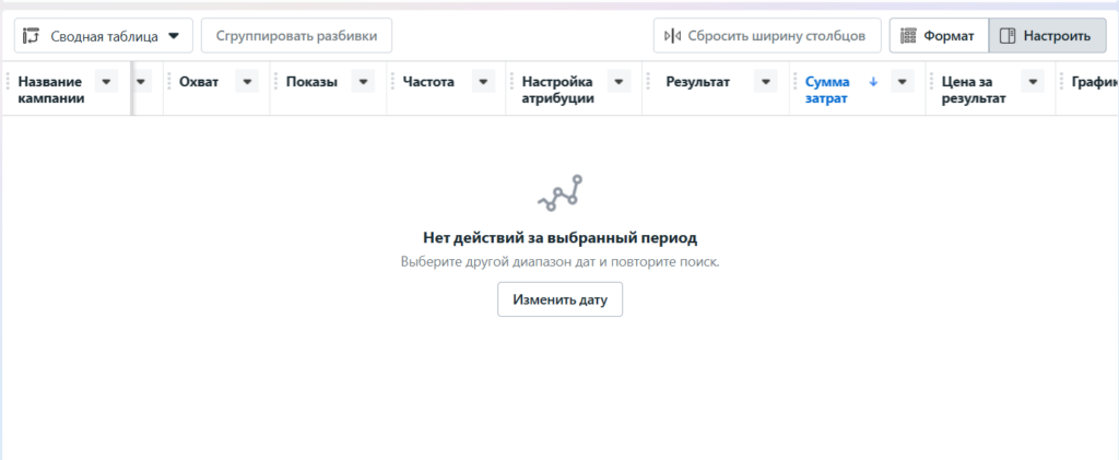 Обновления в Ads Manager FB за 2024 год